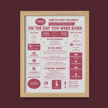 Framed Personalised The Day You Were Born 70th Birthday Print