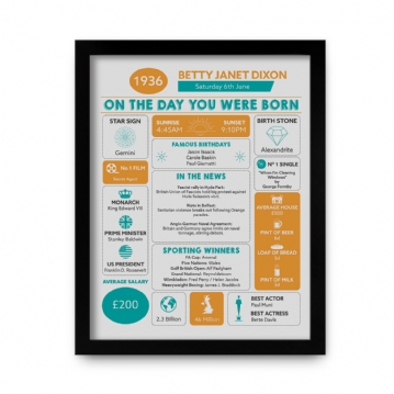 Framed Personalised The Day You Were Born 90th Birthday Print