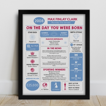 Framed Personalised The Day You Were Born 18 Years Ago Print