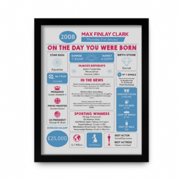 Framed Personalised The Day You Were Born 18 Years Ago Print