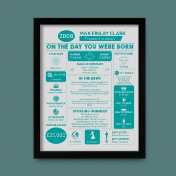 The Day You Were Born 18 Years Ago 