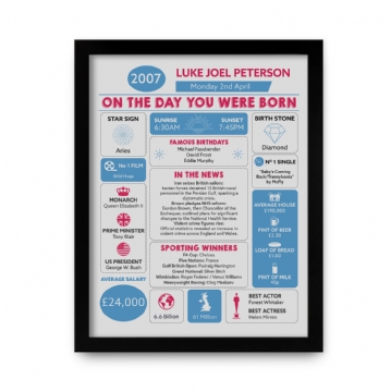Framed Personalised The Day You Were Born 18 Years Ago Print