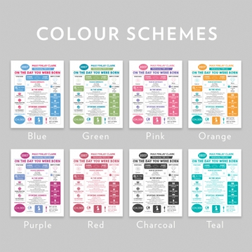 Framed Personalised The Day You Were Born 18 Years Ago Print