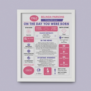 Framed Personalised The Day You Were Born Print