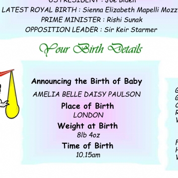 New Baby Personalised The Day You Were Born Framed Print