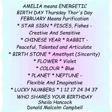 New Baby Personalised The Day You Were Born Framed Print