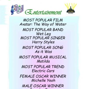 New Baby Personalised The Day You Were Born Framed Print