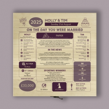 Personalised (1st) Wedding Anniversary (Paper) - Day You Were Married Chart Keepsake Box