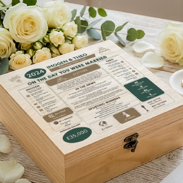 Personalised (2nd) Wedding Anniversary (Cotton) - Day You Were Married Chart Keepsake Box