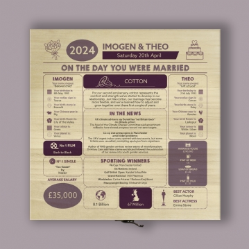 Personalised (2nd) Wedding Anniversary (Cotton) - Day You Were Married Chart Keepsake Box