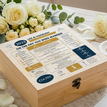Personalised (3rd) Wedding Anniversary (Leather) - Day You Were Married Chart Keepsake Box
