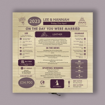 Personalised (3rd) Wedding Anniversary (Leather) - Day You Were Married Chart Keepsake Box