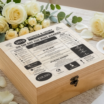 Personalised (10th) Wedding Anniversary (Tin) - Day You Were Married Chart Keepsake Box