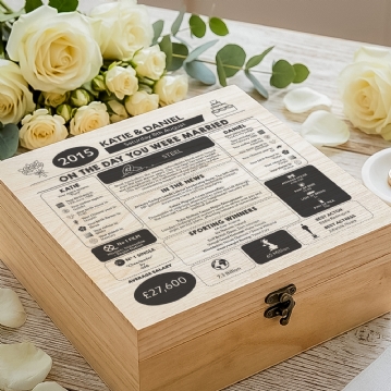 Personalised (11th) Wedding Anniversary (Steel) - Day You Were Married Chart Keepsake Box