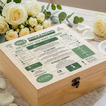 Personalised (13th) Wedding Anniversary (Lace) - Day You Were Married Chart Keepsake Box