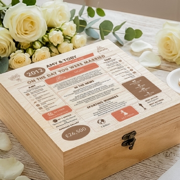 Personalised (14th) Wedding Anniversary (Ivory) - Day You Were Married Chart Keepsake Box