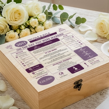 Personalised (15th) Wedding Anniversary (Crystal) - Day You Were Married Chart Keepsake Box