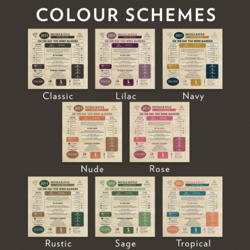 Personalised (15th) Wedding Anniversary (Crystal) - Day You Were Married Chart Keepsake Box