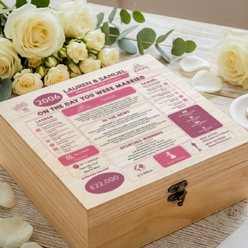 Personalised (20th) Wedding Anniversary (China) - Day You Were Married Chart Keepsake Box