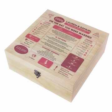 Personalised (20th) Wedding Anniversary (China) - Day You Were Married Chart Keepsake Box