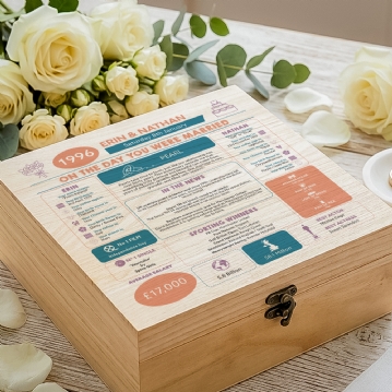 Personalised (30th) Wedding Anniversary (Pearl) - Day You Were Married Chart Keepsake Box