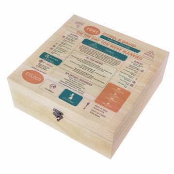 Personalised (35th) Wedding Anniversary (Coral) - Day You Were Married Chart Keepsake Box