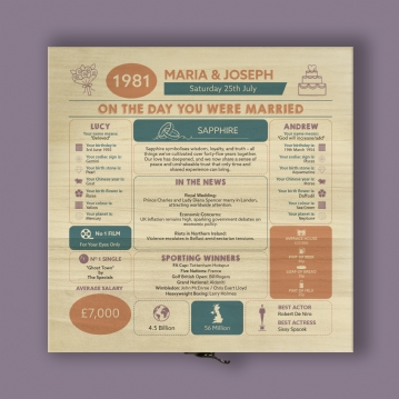 Personalised (45th) Wedding Anniversary (Sapphire) - Day You Were Married Chart Keepsake Box