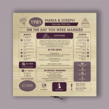 Personalised (45th) Wedding Anniversary (Sapphire) - Day You Were Married Chart Keepsake Box