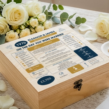 Personalised (50th) Wedding Anniversary (Golden) - Day You Were Married Chart Keepsake Box