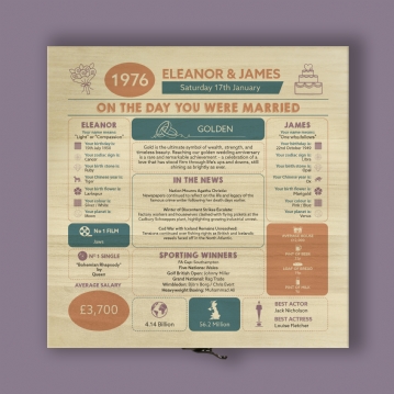 Personalised (50th) Wedding Anniversary (Golden) - Day You Were Married Chart Keepsake Box