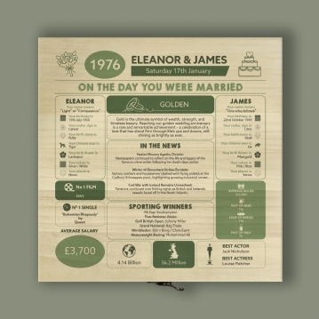 Personalised (50th) Wedding Anniversary (Golden) - Day You Were Married Chart Keepsake Box