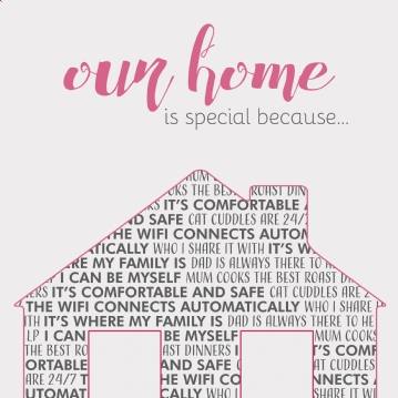 Personalised Our Home is Special Photo Cube