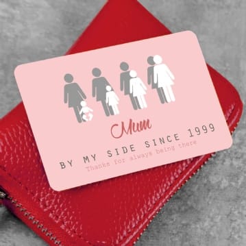 Personalised Mum By My Side Wallet Insert