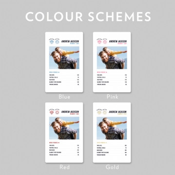 Personalised Top Scorecard Wallet/Purse Insert