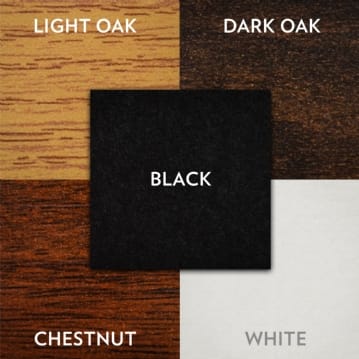 our family personalised timeline poster