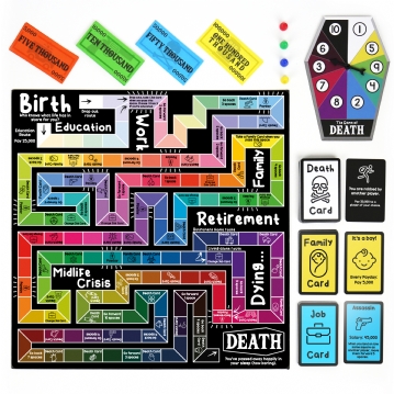 The Game Of Death Board Game