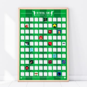 100 Football Teams Scratch Off List Poster