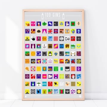 Scratch Off Bucket List Posters