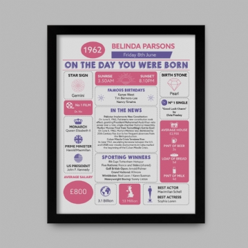 Personalised The Day You Were Born Nostalgic Framed Print