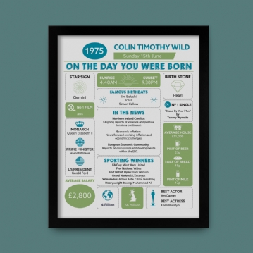 Personalised The Day You Were Born Nostalgic Framed Print
