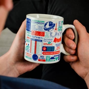 The Really Useful Mug