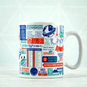 The Really Useful Mug
