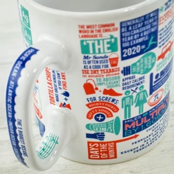 The Really Useful Mug