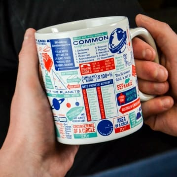 The Really Useful Mug