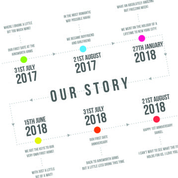 Personalised Our Story Cushion