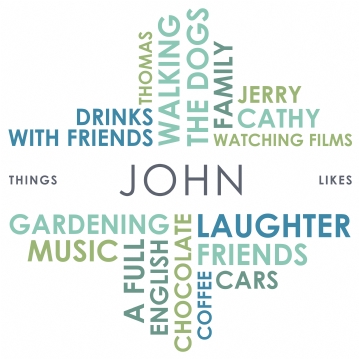 Personalised Cushion - Likes