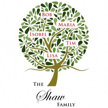 Personalised Family Tree Cushion