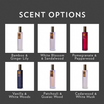Fragrance Room Sprays
