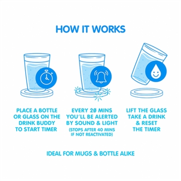 Drink Buddy - Hydration Alarm Coaster