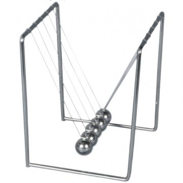 Newtons Cradle